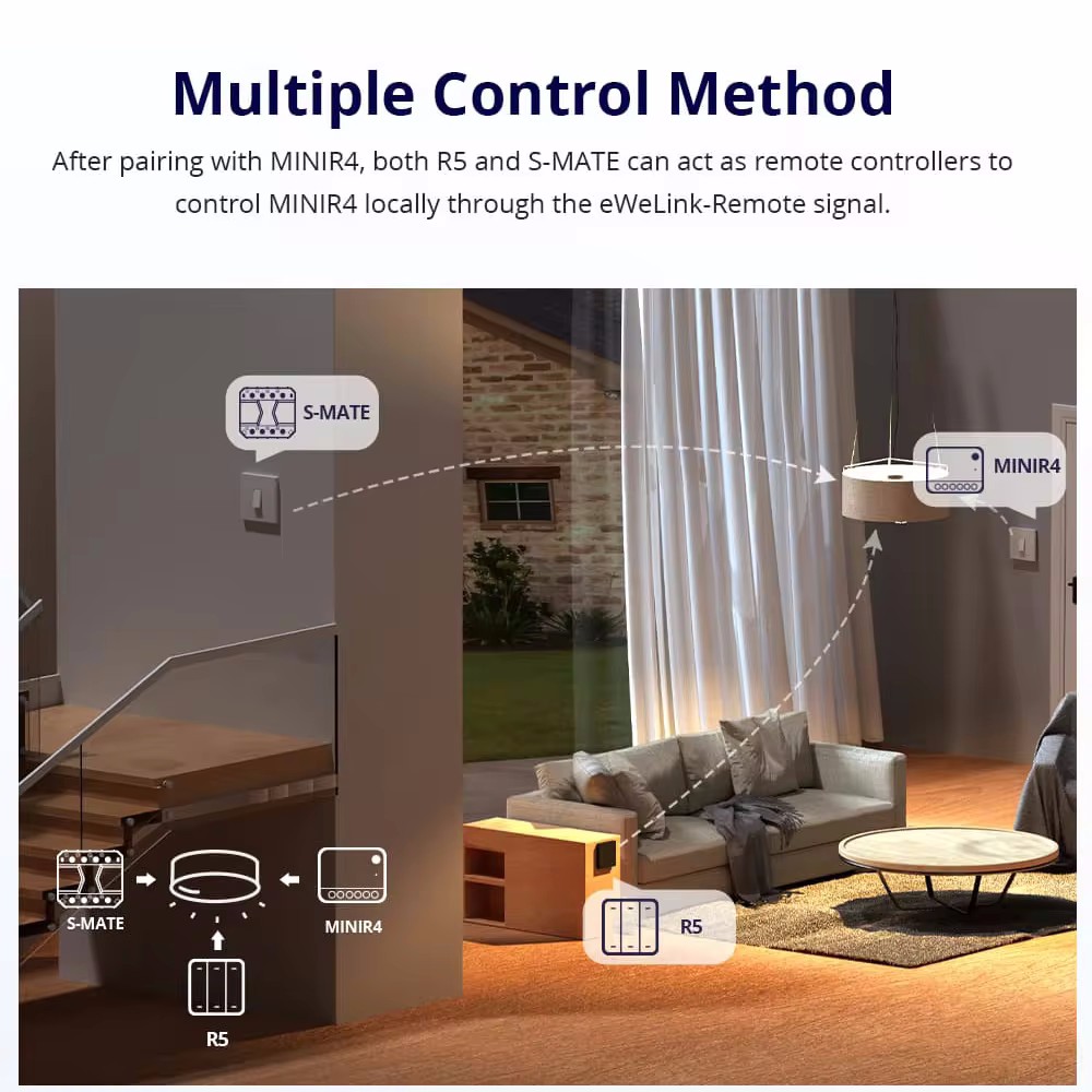 SONOFF Mini R4 Wifi Switch Mod - đánh giá và giá Sonoff Mini R4