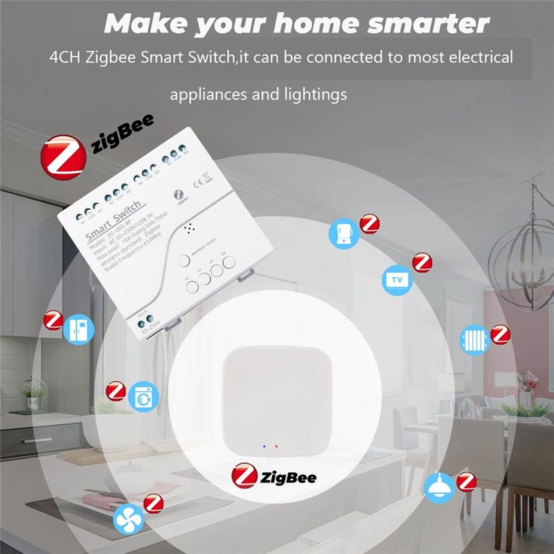 [NEWA08R】 4 Channels Tuya Zigb - đánh giá và giá Smart Relay Tuya