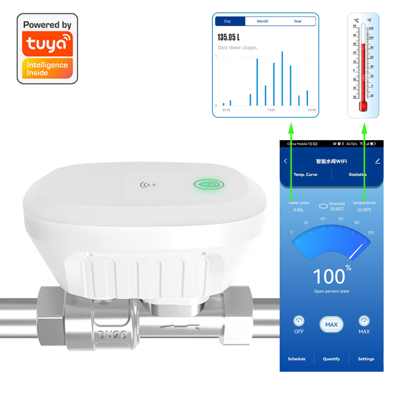 Tuya Smart WiFi Water Valve Wa - đánh giá và giá Home Assistant Tuya