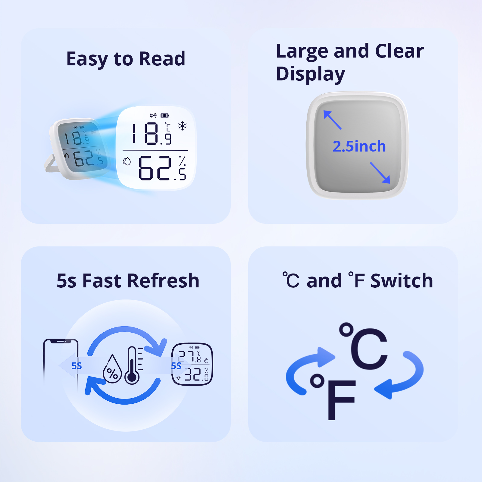 1-5PCS SONOFF SNZB-02D Zigbee  - đánh giá và giá Sonoff