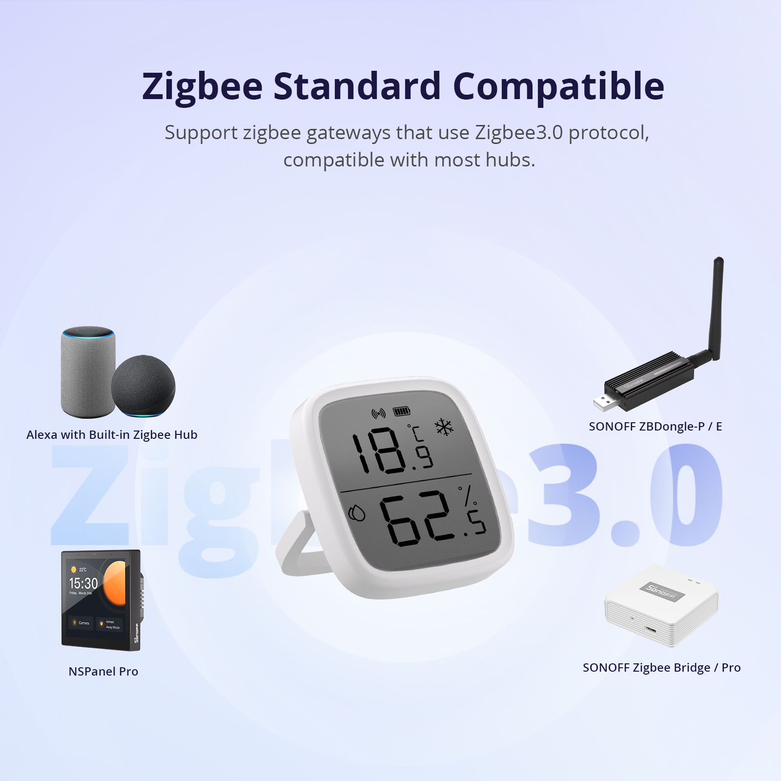 1-5PCS SONOFF SNZB-02D Zigbee  - đánh giá và giá Sonoff